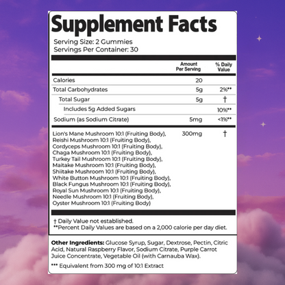 True Super Focus Mushroom Gummies
